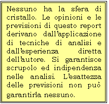 Casella di testo: Nessuno ha la sfera di cristallo. Le opinioni e le previsioni di questo report derivano dallapplicazione di tecniche di analisi e dallesperienza diretta dellautore. Si garantisce  scrupolo ed indipendenza nelle analisi. Lesattezza delle previsioni non pu garantirla nessuno. 