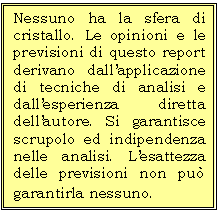 Casella di testo: Nessuno ha la sfera di cristallo. Le opinioni e le previsioni di questo report derivano dallapplicazione di tecniche di analisi e dallesperienza diretta dellautore. Si garantisce  scrupolo ed indipendenza nelle analisi. Lesattezza delle previsioni non pu garantirla nessuno. 