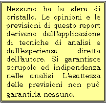 Casella di testo: Nessuno ha la sfera di cristallo. Le opinioni e le previsioni di questo report derivano dallapplicazione di tecniche di analisi e dallesperienza diretta dellautore. Si garantisce  scrupolo ed indipendenza nelle analisi. Lesattezza delle previsioni non pu garantirla nessuno. 